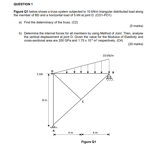 Figure Q1 Below Shows A Truss System Subjected To 10kn M Triangular Distributed Load Along The Member Of Bd And A Horizo 1