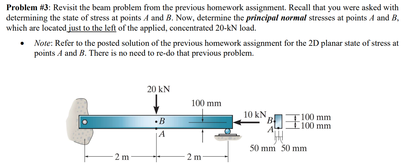 Problem 3 Revisit The Beam Problem From The Previous Homework Assignment Recall That You Were Asked With Determining 1