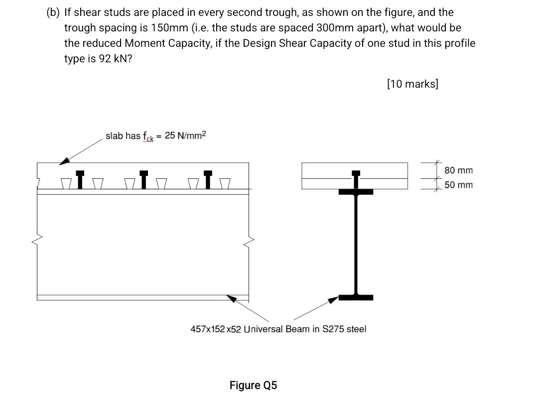 5 Composite Beam Capacity A 7 5 M Span Simply Supported Composite Beam Uses A Concrete Slab With An Overall Thickness O 2