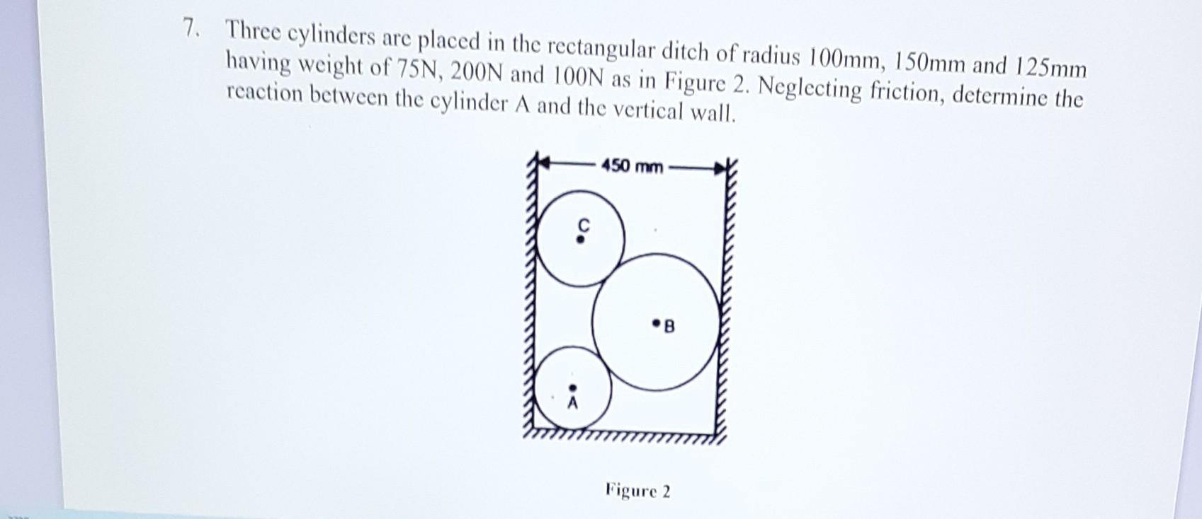 Three Cylinders Are Placed In The Rectangular Ditch Of Radius 100 Mm 150 Mm And 125 Mm Having Weight Of 75 N 200 N And 1 1