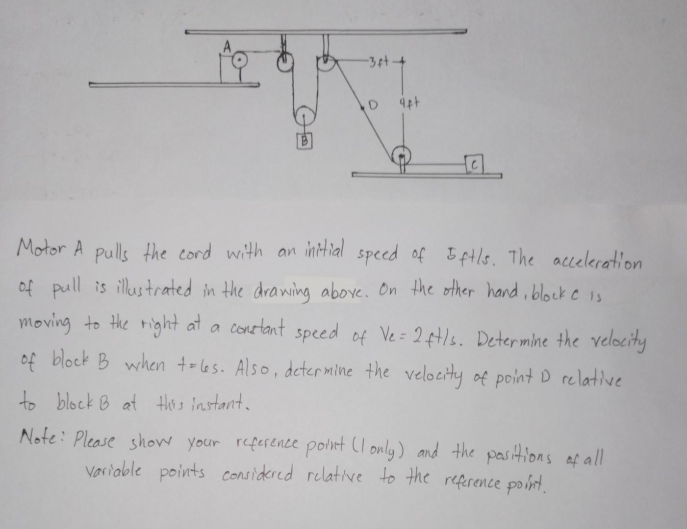 Motor A Pulls The Cord With An Initial Speed Of 5ft S The Acceleration Of Pull Is Illustrated In The Drawing Above On 1