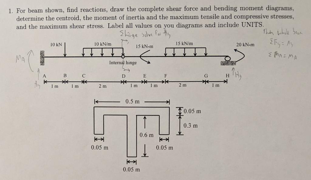 1 For Beam Shown Find Reactions Draw The Complete Shear Force And Bending Moment Diagrams Determine The Centroid Th 1