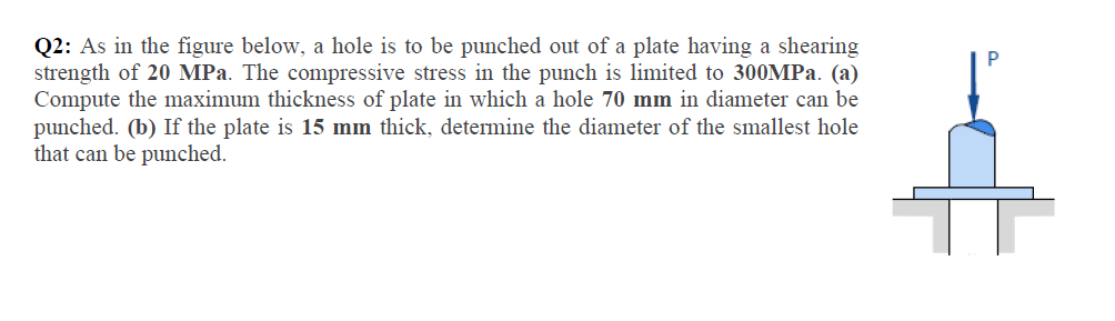 Q2 As In The Figure Below A Hole Is To Be Punched Out Of A Plate Having A Shearing Strength Of 20mpa The Compressive 1