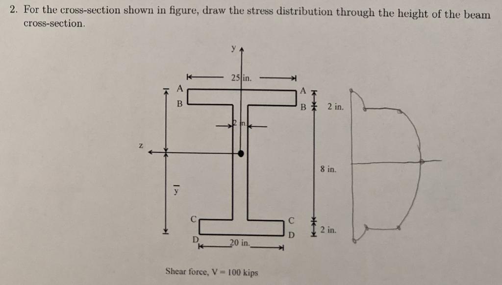 2 For The Cross Section Shown In Figure Draw The Stress Distribution Through The Height Of The Beam Cross Section She 1
