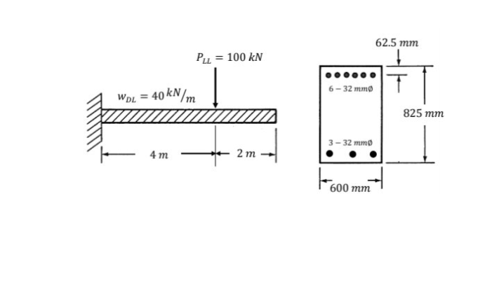 Problem For The Beam Shown Using The Detailed Formula For Member Subjected To Shear And Flexure A Does The Section N 1