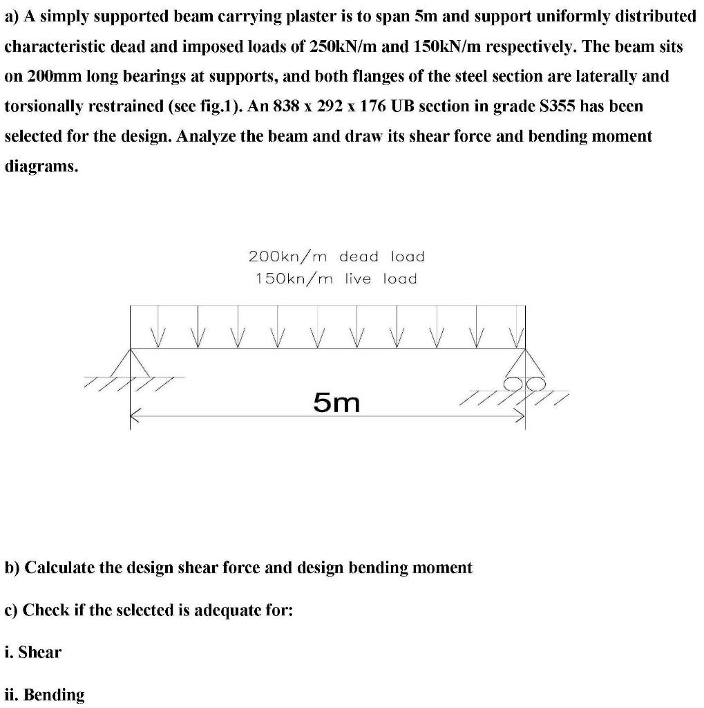 A A Simply Supported Beam Carrying Plaster Is To Span 5 M And Support Uniformly Distributed Characteristic Dead And Imp 1