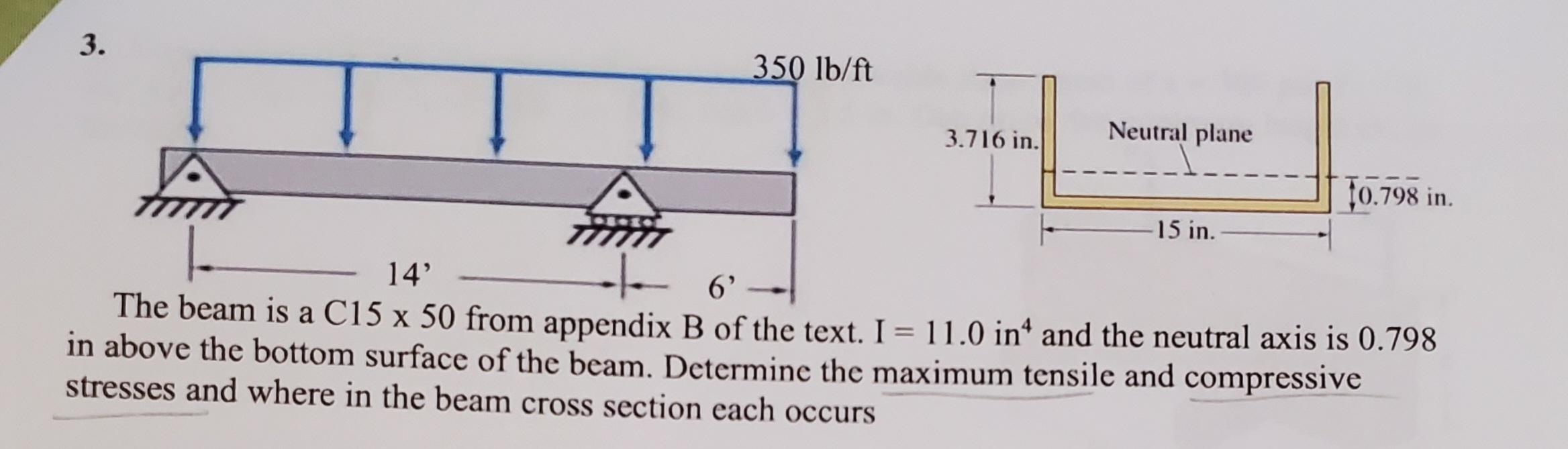 The Beam Is A C15 X 50 From Appendix B Of The Text I 11 0 In 4 And The Neutral Axis Is 0 798 In Above The Bottom Surf 1