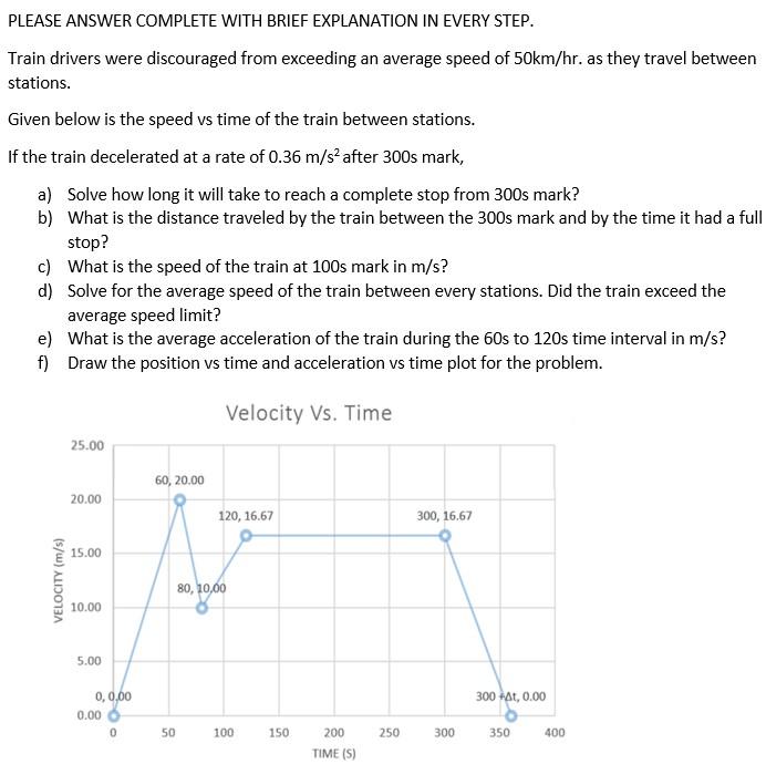 Please Answer Complete With Brief Explanation In Every Step Train Drivers Were Discouraged From Exceeding An Average Sp 1