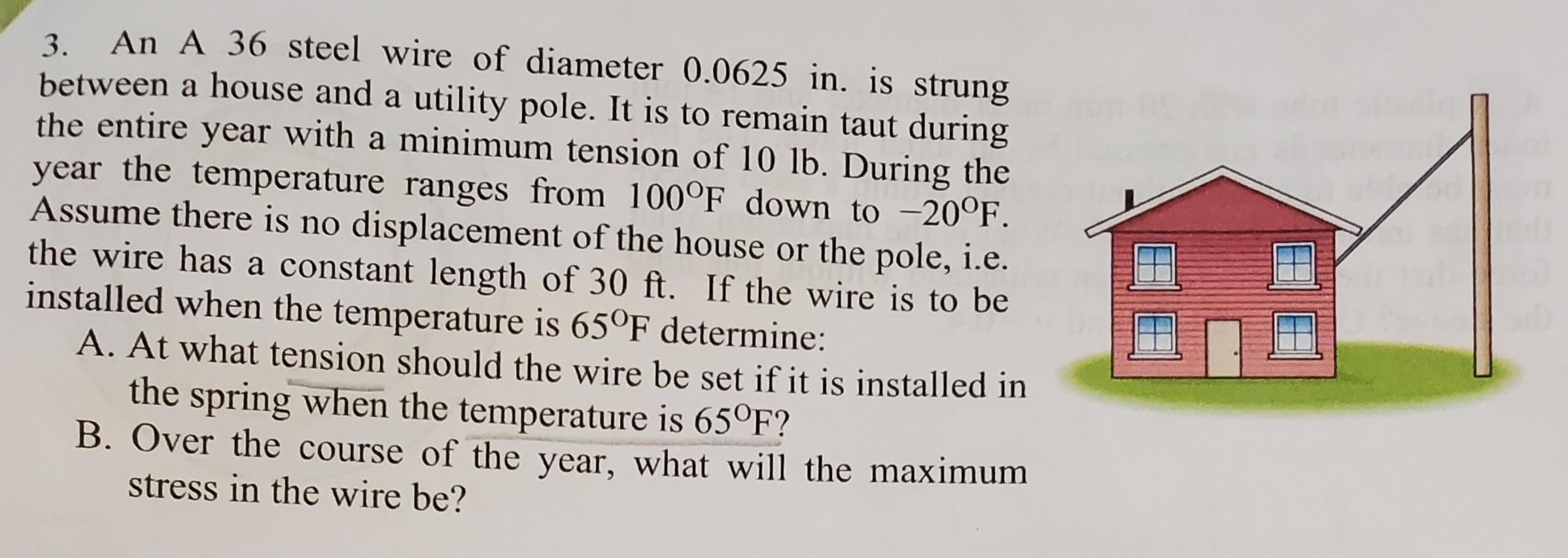 An A36 Steel Wire Of A Diameter 0625 In Is Strung Between A House And A Utility Pole It Is To Remain Taut During The 1