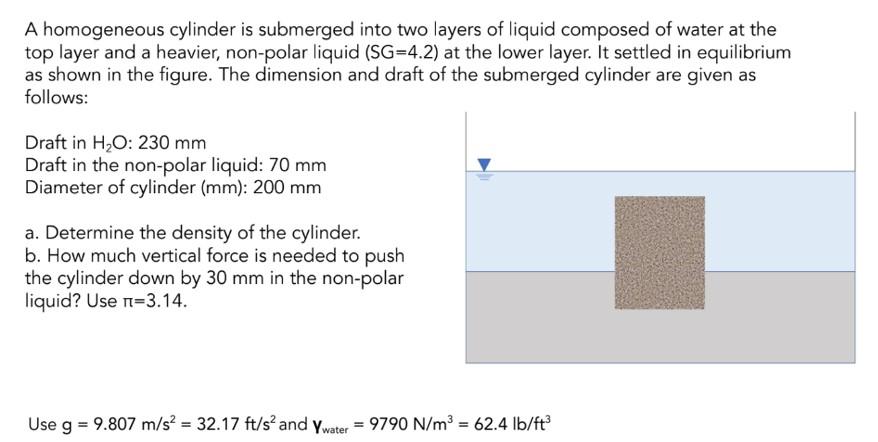 A Homogeneous Cylinder Is Submerged Into Two Layers Of Liquid Composed Of Water At The Top Layer And A Heavier Non Pola 1