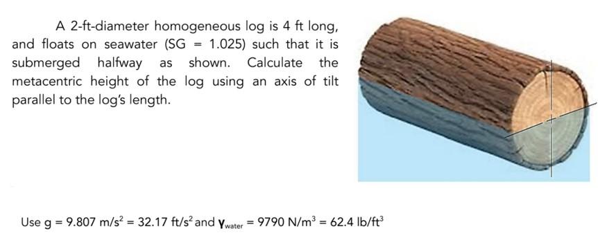 A 2 Ft Diameter Homogeneous Log Is 4ft Long And Floats On Seawater Sg 1 025 Such That It Is Submerged Halfway As Show 1