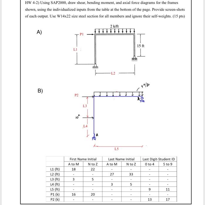 Hw 4 2 Using Sap2000 Draw Shear Bending Moment And Axial Force Diagrams For The Frames Shown Using The Individualiz 1