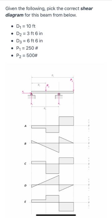 Given The Following Pick The Correct Moment Diagram For This Beam From Below D1 10ft D2 3ft6 In D3 6ft6 In 3