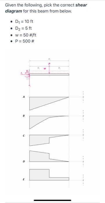 Given The Following Pick The Correct Moment Diagram For This Beam From Below D1 10ft D2 3ft6 In D3 6ft6 In 4