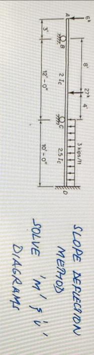 Slope Deflecion Mertod Solve M V Diagrmms 1
