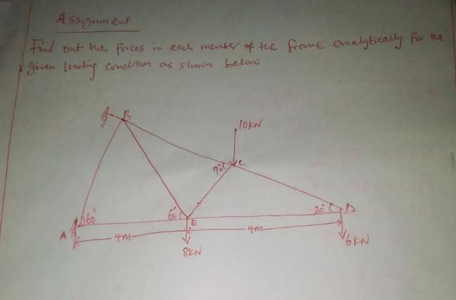 Given Loweting Condition As Shown Below 1