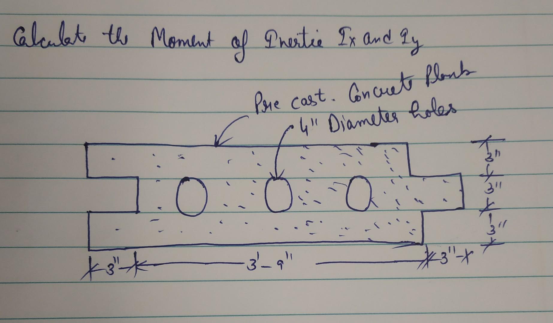 Calculate The Moment Of Inertie Ix And Iy 1
