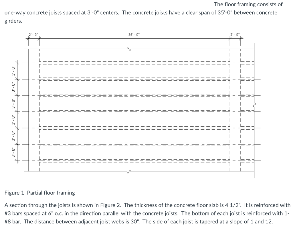 The Floor Framing Consists Of One Way Concrete Joists Spaced At 3 0 Centers The Concrete Joists Have A Clear Span Of 1