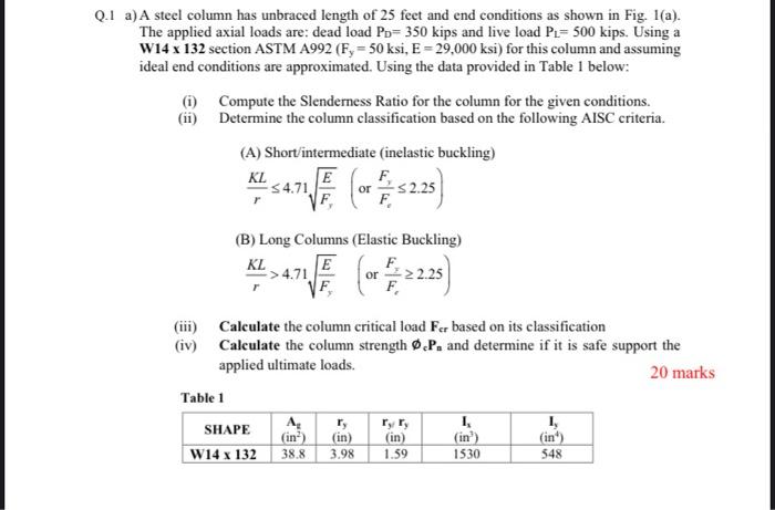 1 A A Steel Column Has Unbraced Length Of 25 Feet And End Conditions As Shown In Fig 1 A The Applied Axial Loads Ar 1