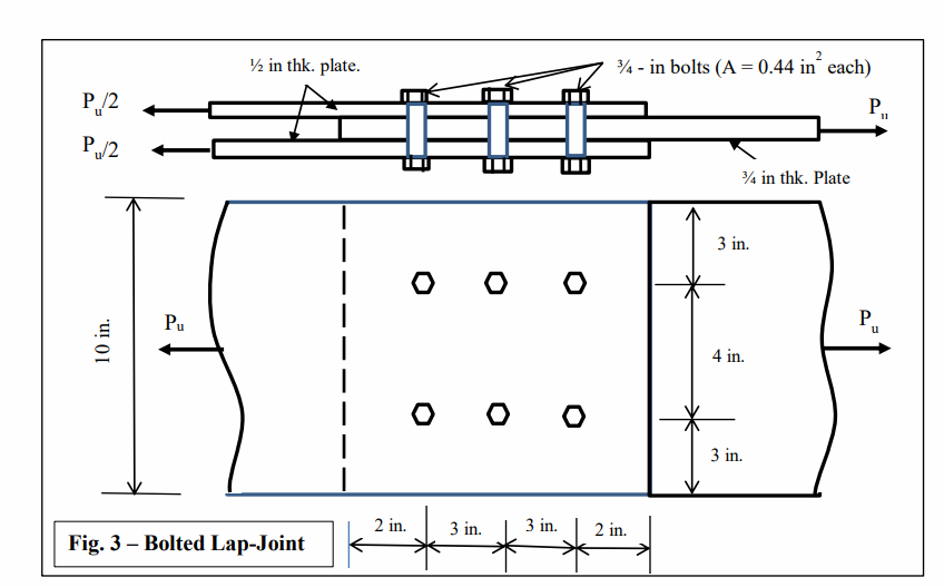 3 A Using Your Own Sketches Explain The Distinguishing Characteristics Between The Lap Joint And Butt Joint Bearing T 2