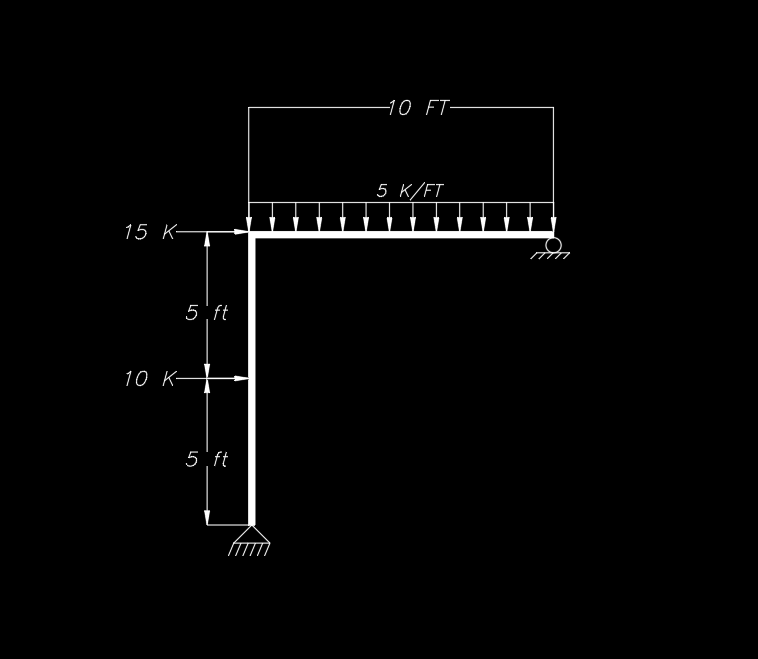 Draw Shear Bending Moment And Axial Force Diagrams For The Frames Shown Provide Hand Calculations 1