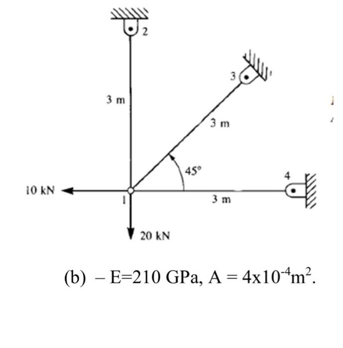 A 4 10 4 M2 1