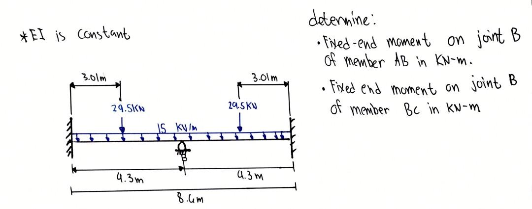 Deternine Ei Is Constant Fived End Moment On Joint B Of Menber Ab In Kn M Fixed End Moment On Joint B Of Member B 1