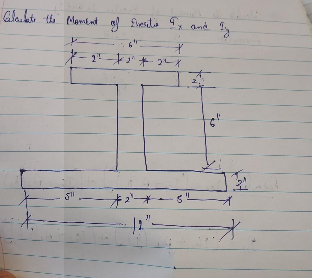 Calculate The Moment Of Ninnt G American Standard Channels 1