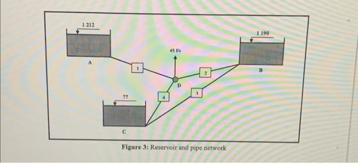 2 Three Reservoirs Are Connected With Four Pipes As Indicated In Figure 3 The Information Related To The Pipelines Is L 2