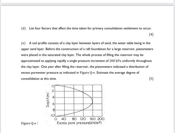 D List Four Factors That Affect The Time Taken For Primary Consolidation Settlement To Occur 4 E A Soil Profile C 1