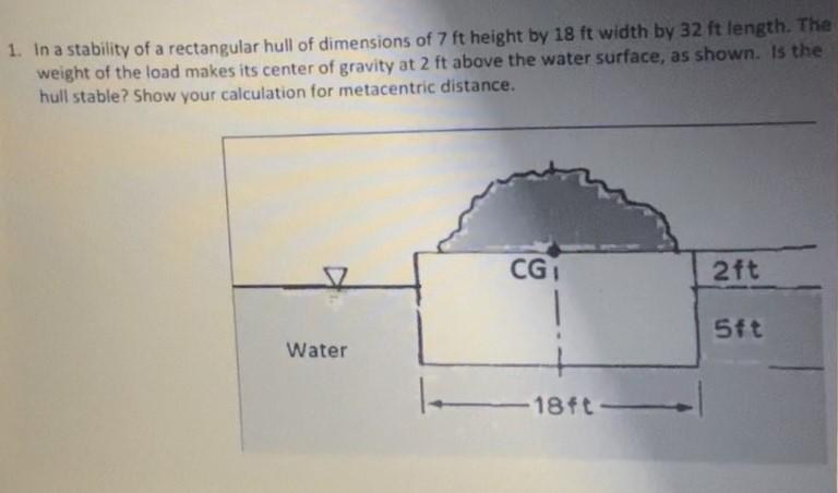 1 In A Stability Of A Rectangular Hull Of Dimensions Of 7ft Height By 18ft Width By 32ft Length The Weight Of The Load 1