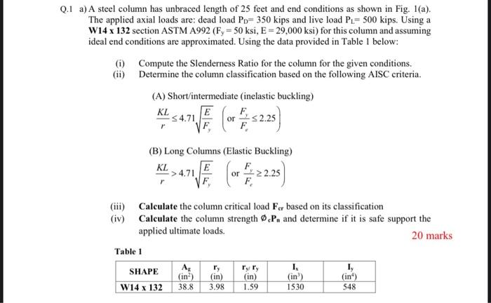 A A Steel Column Has Unbraced Length Of 25 Feet And End Conditions As Shown In Fig 1 A The Applied Axial Loads Are 1