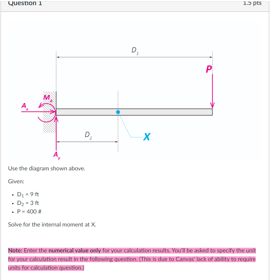 Use The Diagram Shown Above Given D1 9ft D2 3ft P 400 Solve For The Internal Moment At X Note Enter The Num 1