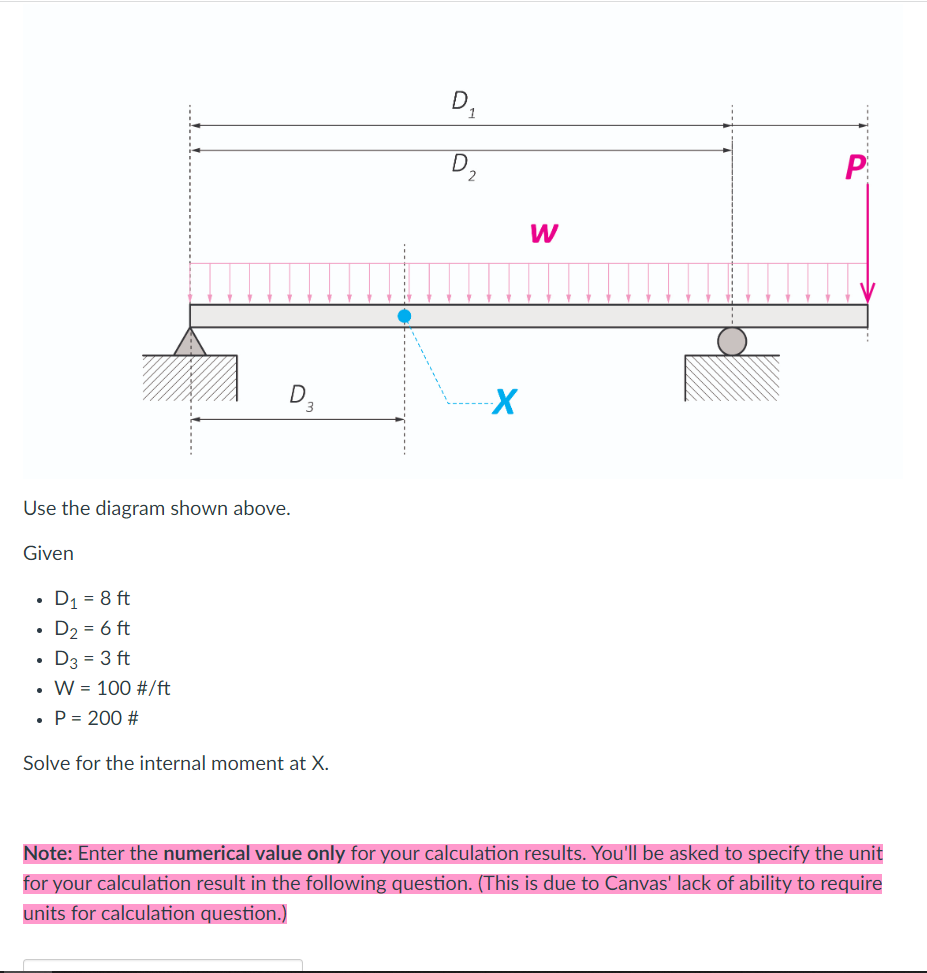 Use The Diagram Shown Above Given D1 8ft D2 6ft D3 3ft W 100 Ft P 200 Solve For The Internal Moment At X 1