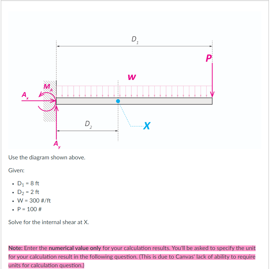 Use The Diagram Shown Above Given D1 8ft D2 2ft W 300 Ft P 100 Solve For The Internal Shear At X Note En 1