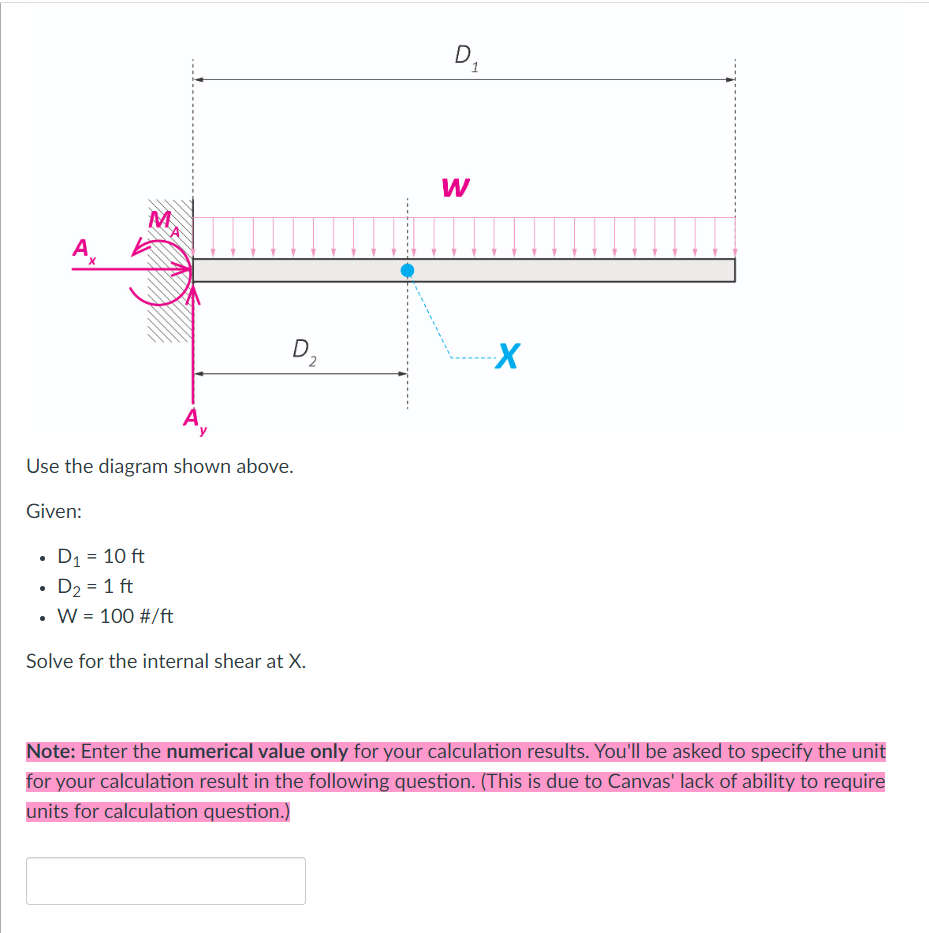 Use The Diagram Shown Above Given D1 10ft D2 1ft W 100 Ft Solve For The Internal Shear At X Note Enter The 1