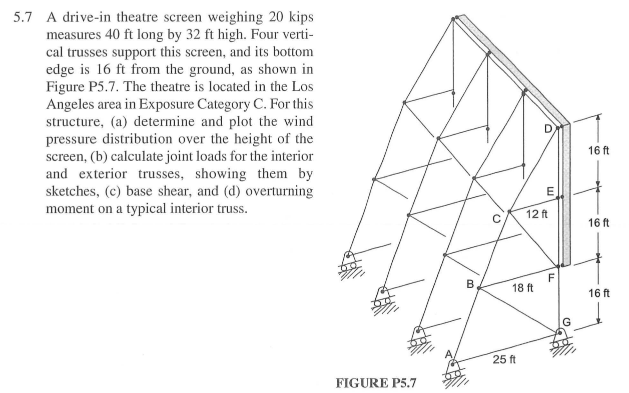 5 7 A Drive In Theatre Screen Weighing 20 Kips Measures 40ft Long By 32ft High Four Vertical Trusses Support This Scree 1