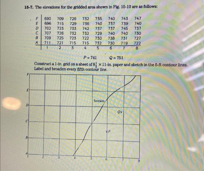 16 7 The Elevations For The Gridded Area Shown In Fig 15 10 Are As Follows P 741q 751 Construct A 1 In Grid On A She 1