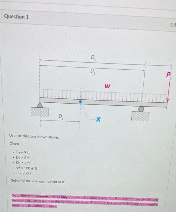 Use The Diagram Shown Above Given D1 9ft D2 6ft D3 4ft W 100 Ft P 200 Solve For The Internal Moment At X 1
