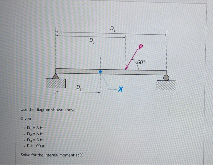 Use The Diagram Shown Above Given D1 9ft D2 6ft D3 4ft W 100 Ft P 200 Solve For The Internal Moment At X 4