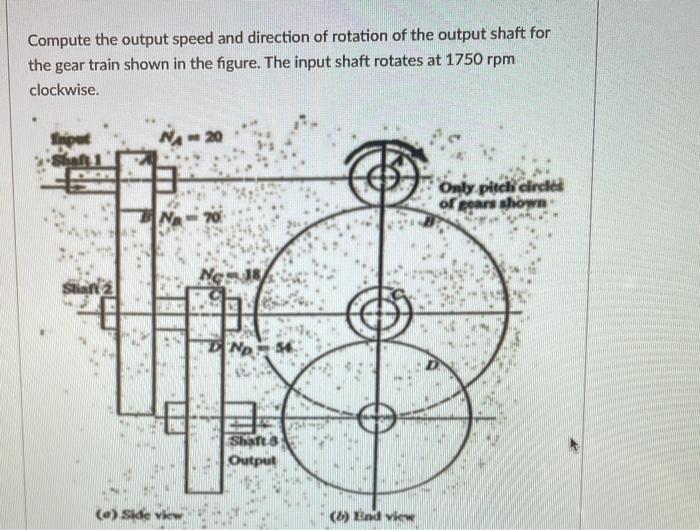 Compute The Output Speed And Direction Of Rotation Of The Output Shaft For The Gear Train Shown In The Figure The Input 1