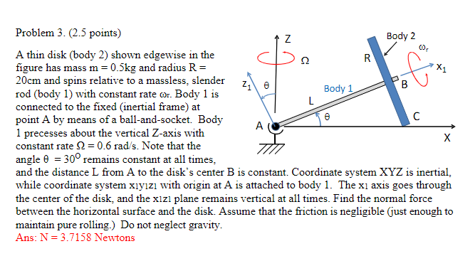 0 22 R X1 Ef N L Problem 3 2 5 Points Z Body 2 A Thin Disk Body 2 Shown Edgewise In The Figure Has Mass M 0 5kg A 1