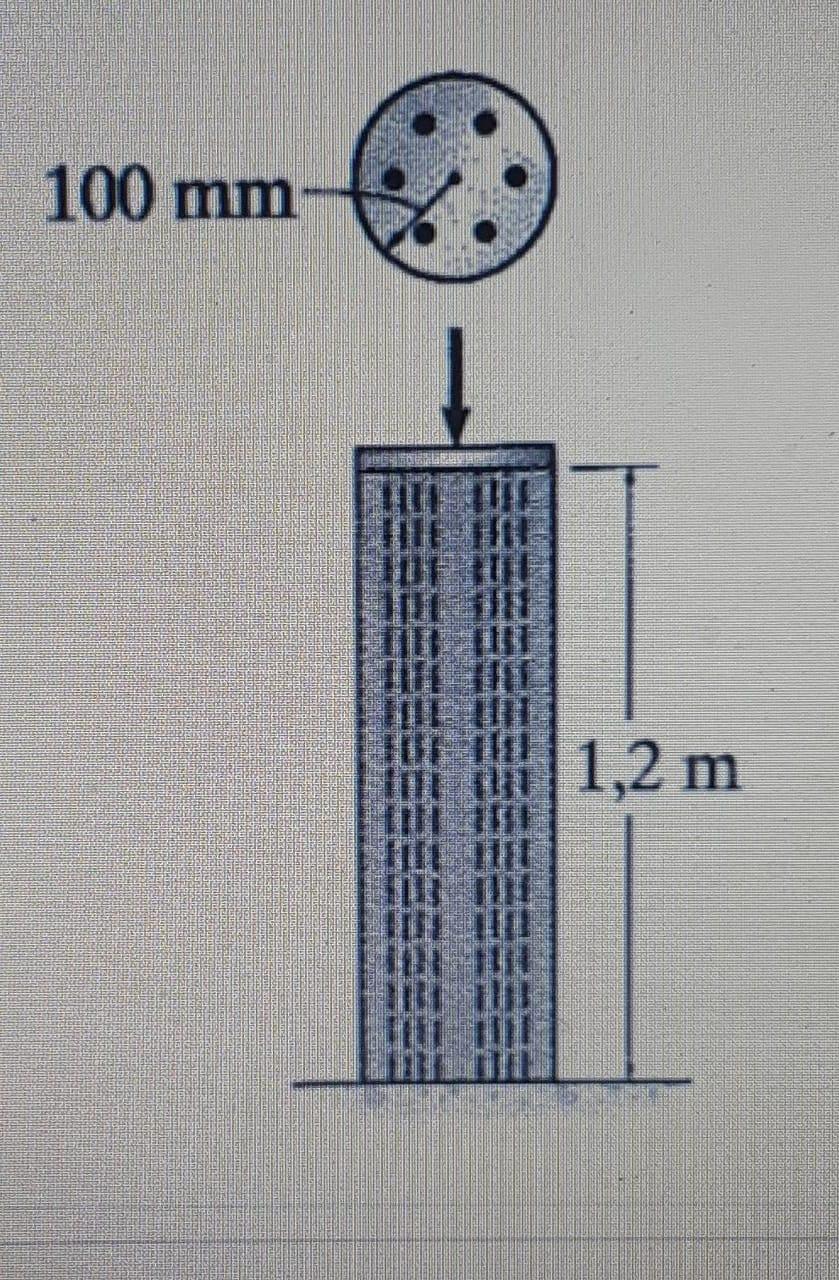 Determine The Average Stress In Each Steel Rod The Column Is Constructed Of High Strength Concrete And Six A 36 Steel Re 1