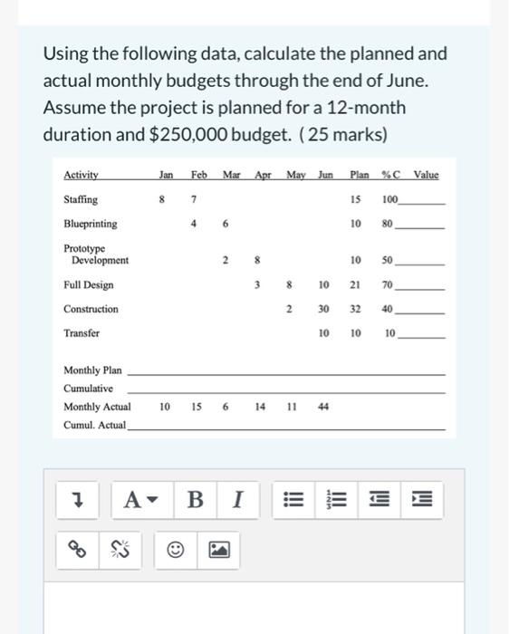 Using The Following Data Calculate The Planned And Actual Monthly Budgets Through The End Of June Assume The Project I 1