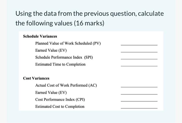 Using The Following Data Calculate The Planned And Actual Monthly Budgets Through The End Of June Assume The Project I 2