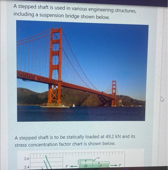 A Stepped Shaft Is Used In Various Engineering Structures Including A Suspension Bridge Shown Below A Stepped Shaft Is 1