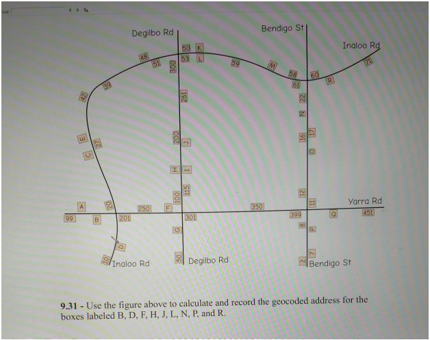 9 31 Use The Figure Above To Calculate And Record The Geocoded Address For The Boxes Labeled B D F H J L N P A 1