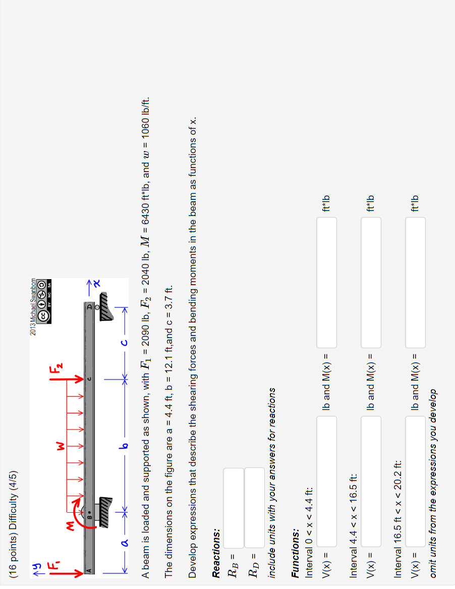16 Points Difficulty 4 5 A Beam Is Loaded And Supported As Shown With F1 2090lb F2 2040lb M 6430ft B And W 1060l 1