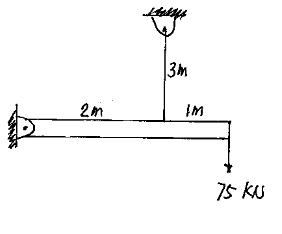 Subject Strength Of Materials The Cable And The Rigid Bar Structure Has Pin Supports At A And C Determine The Deforma 1
