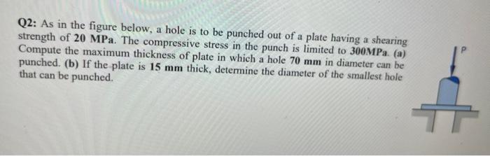 Q2 As In The Figure Below A Hole Is To Be Punched Out Of A Plate Having A Shearing Strength Of 20mpa The Compressive 1